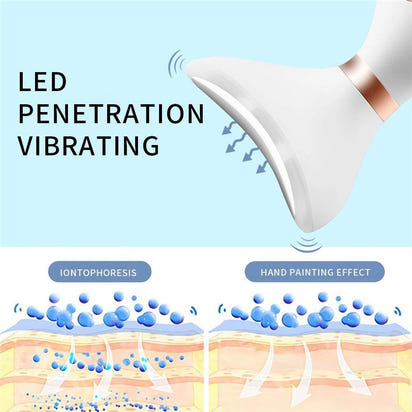 Glow Retreat™ Skin Lifting Device